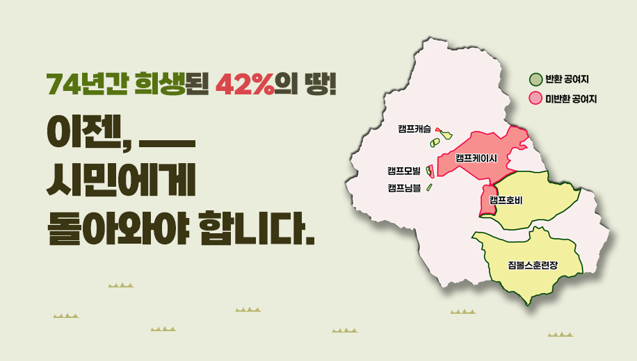 74년간 희생된 42%의 땅!
이젠, 시민에게 돌아와야 합니다.