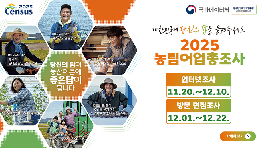 대한민국에 당신의 답을 들려 주세요
2025 농림어업총조사
인터넷조사 11.20.~12.10
방문 면접조사 12.01.~12.22.
자세히 보기
당신의 답이 농산어촌에 좋은 답이 됩니다