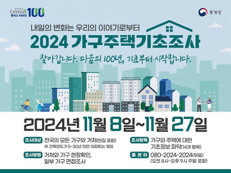 ?‍?‍??? 2024년 가구주택기초조사 실시  ✅ 신청기간 : 2024. 11. 8.(금) ~ 11. 27.(수)  ✅ 조사목적 : 통계청 주관으로 인구주택총조사의 정확한 조사구                         설정과 표본 추출틀 구축을 위해 실시 ✅ 조사대상 : 5~30년 미만 아파트를 제외한 모든 거처 및 가구 ✅ 조사항목 : 주소, 주거시설 형태, 건축시기, 옥탑 및 반지하 여부 등                         총 14개 항목 ✅ 문 의 처 :  (콜센터) 080-2024-2024(무료)                      - 오전 8시~오후 9시 주말 포함                         동두천시청 정보통신과  (☎031-860-2085)  #동두천시 #2024가구주택기초조사  #통계청 #인구주택총조사