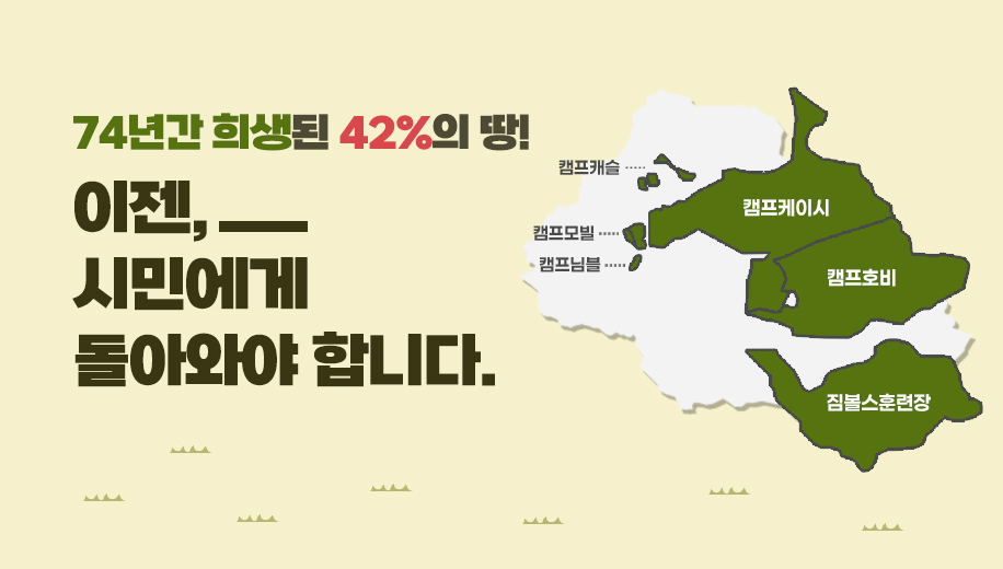 74년간 희생된 42%의 땅!
이젠, 시민에게 돌아와야 합니다.