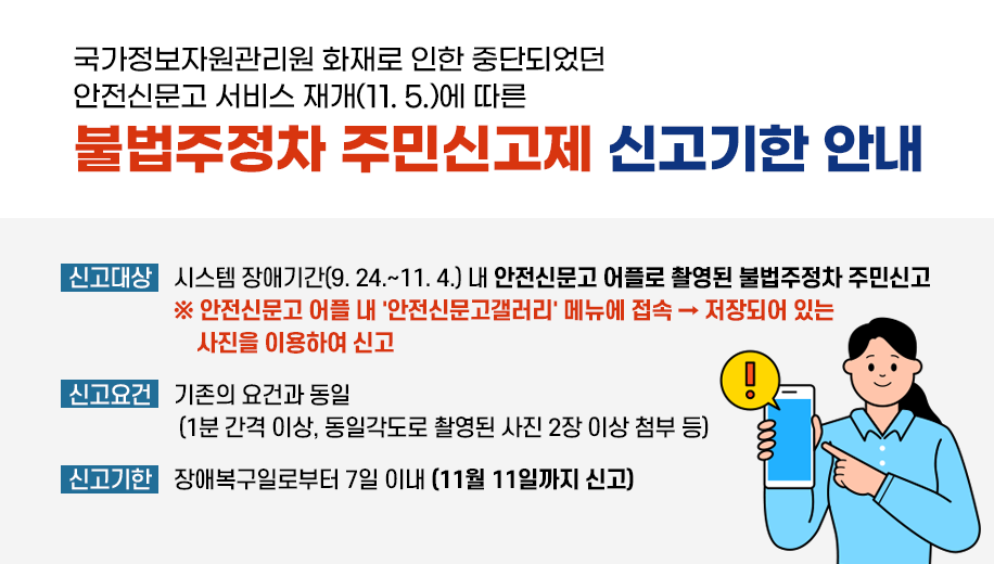 국가정보자원관리원 화재로 인한 중단되었던 안전신문고 서비스 재개(11. 5.)에 따른 불법주정차 주민신고제 신고기한 안내
신고대상 시스템 장애기간(9. 24.~11. 4.) 내 안전신문고 어플로 촬영된 불법주정차 주민신고
※ 안전신문고 어플 내 '안전신문고갤러리' 메뉴에 접속 → 저장되어 있는 사진을 이용하여 신고
신고요건 기존의 요건과 동일 (1분 간격 이상, 동일각도로 촬영된 사진 2장 이상 첨부 등) 
신고기한 장애복구일로부터 7일 이내 (11월 11일까지 신고)