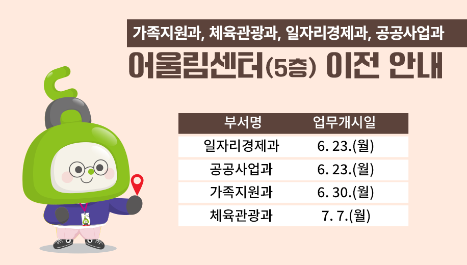 가족지원과, 체육관광과, 일자리경제과, 공공사업과
어울림센터(5층) 이전 안내
부서명 업무개시일
일자리경제과 6. 23.(월)
공공사업과 6. 23.(월)
가족지원과 6. 30.(월)
체육관광과 7. 7.(월)